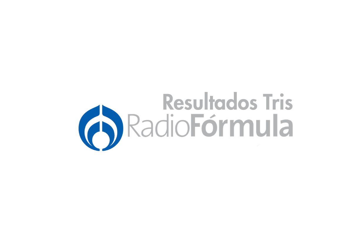 Resultados del Tris de Hoy | Radio Fórmula